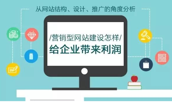 企业怎么做一个实用性价比高的公司官网？