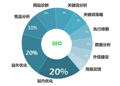 开源爱游戏ayx