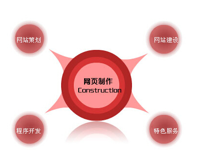 爱游戏ayx建设